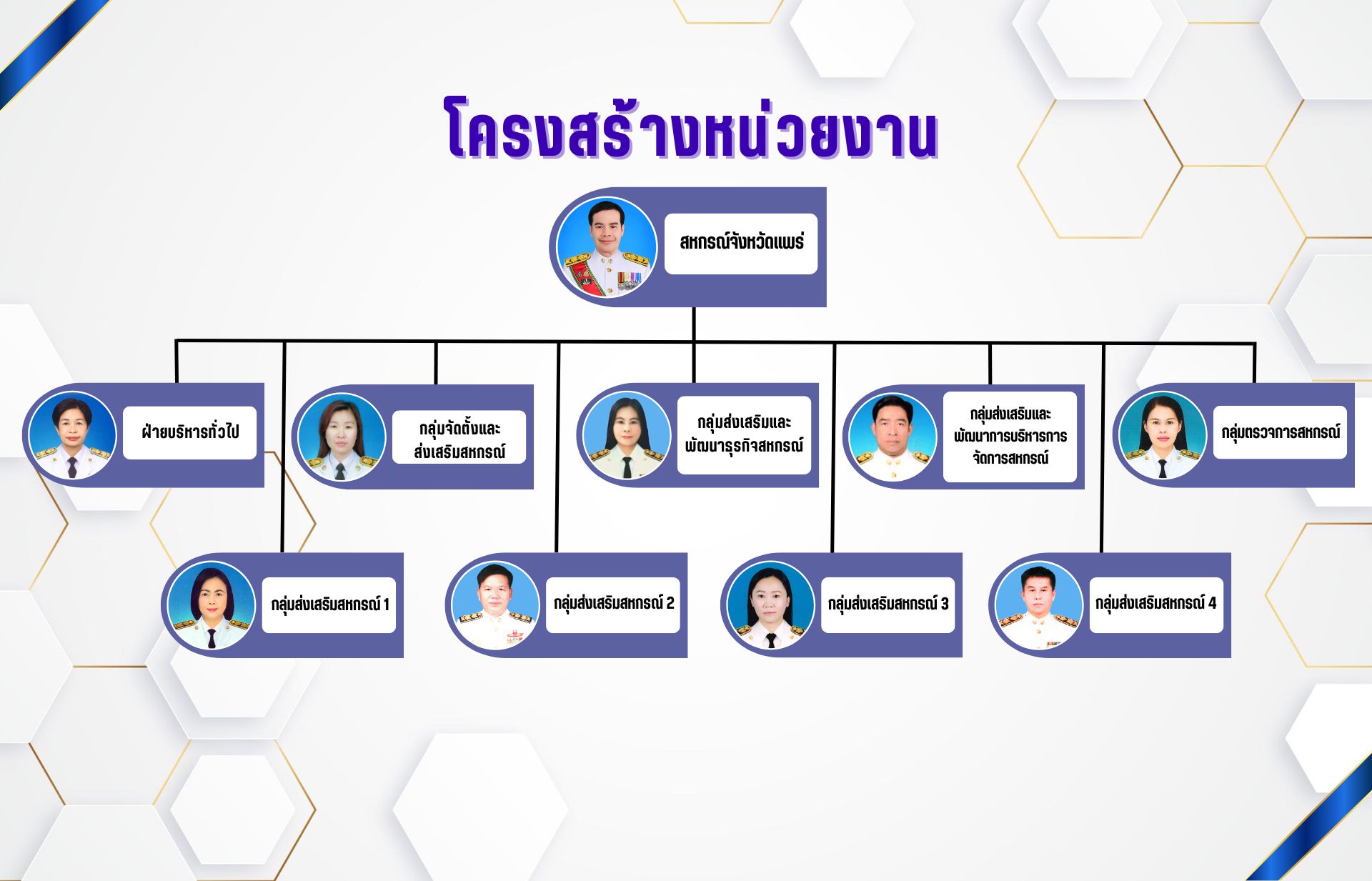 structure67