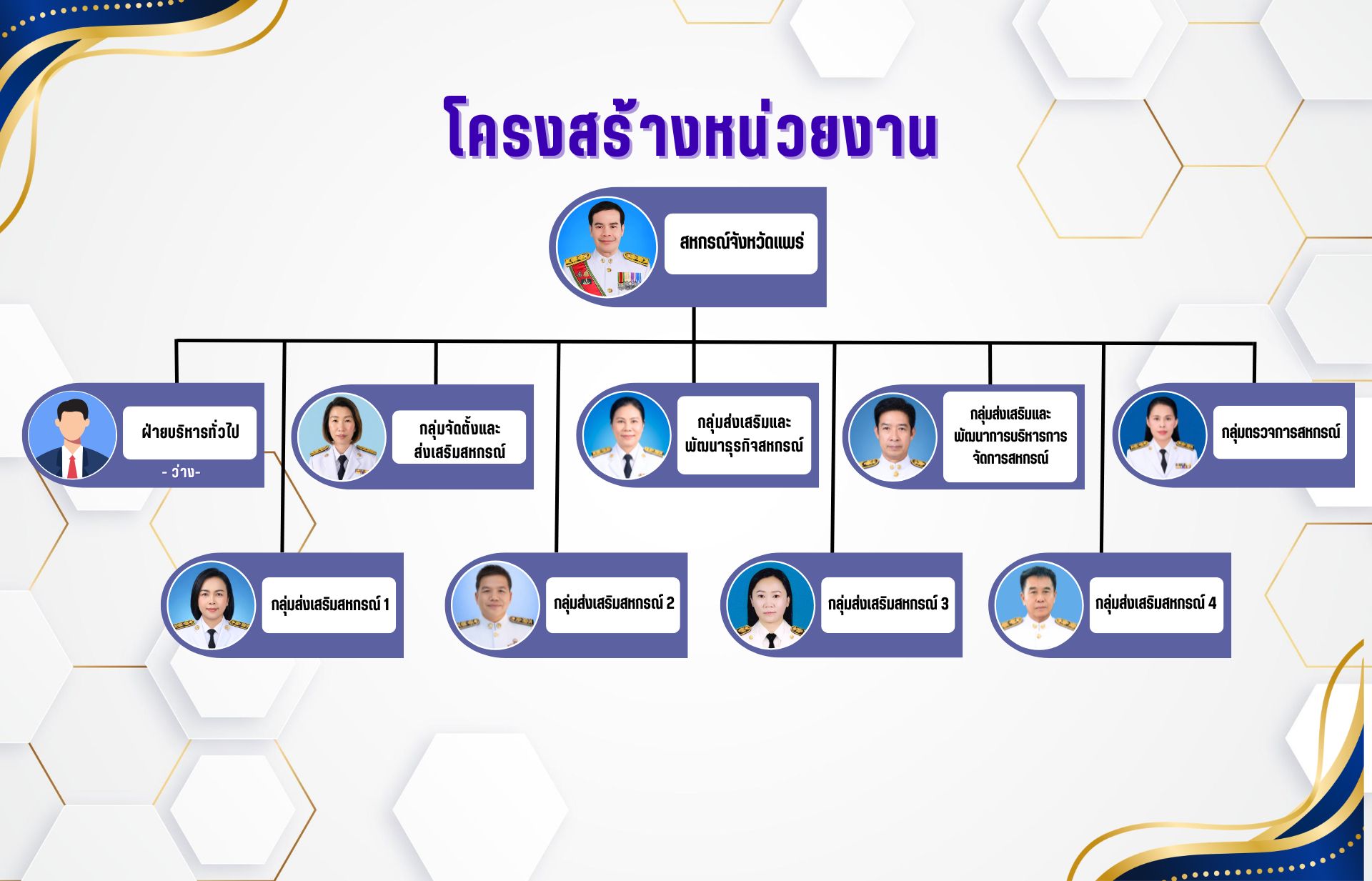 structure67