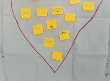 กลุ่มส่งเสริมสหกรณ์ 1 เข้าร่วมโครงการฝึกอบรม หลักสูตร ... พารามิเตอร์รูปภาพ 4