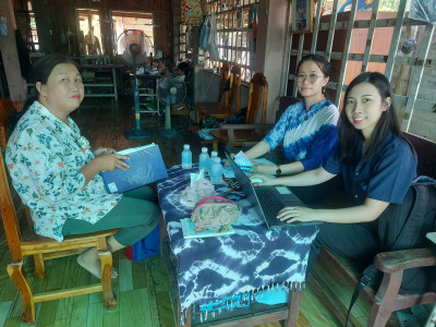 กลุ่มส่งเสริมสหกรณ์ 1 แนะนำส่งเสริมการจัดทำเอกสาร รับ - ... พารามิเตอร์รูปภาพ 1