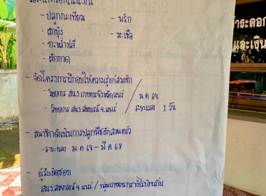ลงพื้นที่แนะนำ ส่งเสริม ... พารามิเตอร์รูปภาพ 7
