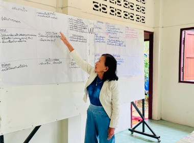 จัดประชุมเชิงปฏิบัติการพัฒนาคุณภาพชีวิตของสมาชิกบ้านมั่นคง ... พารามิเตอร์รูปภาพ 9