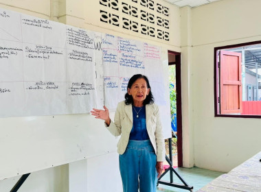 จัดประชุมเชิงปฏิบัติการพัฒนาคุณภาพชีวิตของสมาชิกบ้านมั่นคง ... พารามิเตอร์รูปภาพ 10