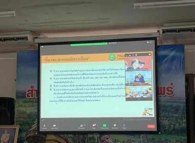 ประชุมซักซ้อมการปฏิบัติตามระเบียบนายทะเบียนสหกรณ์ว่าด้วยการยกเลิกระเบียบนายทะเบียนสหกรณ์ว่าด้วยหลักเกณฑ์การกำหนดรายการในข้อบังคับเกี่ยวกับการจ่านคืนค่าหุ้นบางส่วน ... พารามิเตอร์รูปภาพ 2