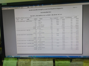 ส่งเสริมการลงระบบบัญชีของกรมตรวจบัญชีสหกรณ์ ... พารามิเตอร์รูปภาพ 5