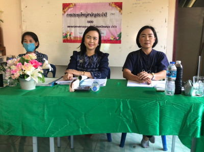 การประชุมใหญ่สามัญประจำปี 2565 ... พารามิเตอร์รูปภาพ 1