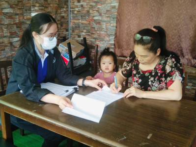 ตรวจเยี่ยม แนะนำ ส่งเสริม ... พารามิเตอร์รูปภาพ 1