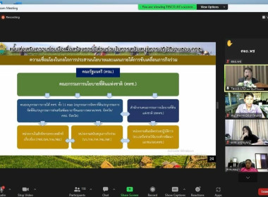 ประชุมรับฟังความคิดเห็นและข้อเสนอแนะที่เป็นประโยชน์เพิ่มเติม ต่อร่างแผนการดำเนินงานส่งเสริมความร่วมมือในการสนับสนุนการปฏิบัติติงาน คทช.ในภาคเหนือ ... พารามิเตอร์รูปภาพ 5