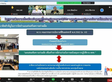 ประชุมรับฟังความคิดเห็นและข้อเสนอแนะที่เป็นประโยชน์เพิ่มเติม ต่อร่างแผนการดำเนินงานส่งเสริมความร่วมมือในการสนับสนุนการปฏิบัติติงาน คทช.ในภาคเหนือ ... พารามิเตอร์รูปภาพ 6
