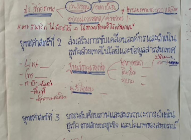 โครงการยกระดับชั้นสหกรณ กลุ่มเกษตรกร ประจำปี 2566 พารามิเตอร์รูปภาพ 13