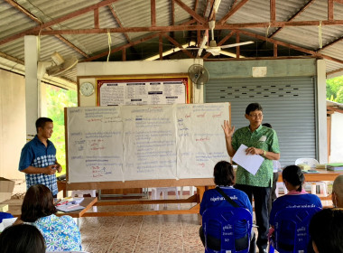 โครงการยกระดับชั้นสหกรณ์/กลุ่มเกษตรกรประจำปี 2566 พารามิเตอร์รูปภาพ 5