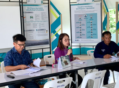 โครงการยกระดับชั้นความเข้มแข็งของสหกรณ์และกลุ่มเกษตรกรประจำปี 2566 ... พารามิเตอร์รูปภาพ 8