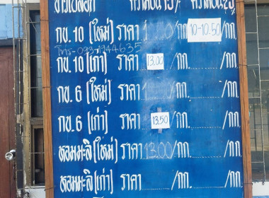 กลุ่มส่งเสริมสหกรณ์ 4 เข้าตรวจเยี่ยม ... พารามิเตอร์รูปภาพ 3