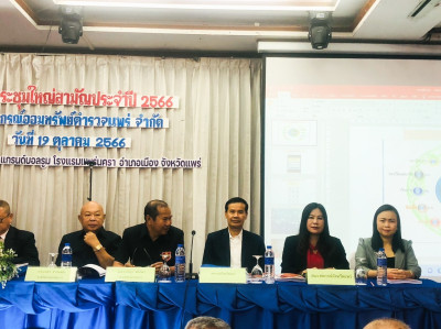 ร่วมประชุมใหญ่สามัญประจำปี 2566 สหกรณ์ออมทรัพย์ตำรวจแพร่ ... พารามิเตอร์รูปภาพ 1