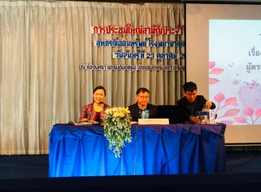 กลุ่มส่งเสริมสหกรณ์​1 เข้าร่วมประชุมใหญ่สามัญประจำปี 2566 ... พารามิเตอร์รูปภาพ 5