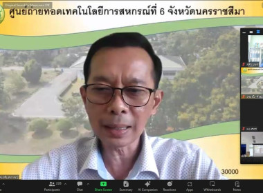 Zoom Meeting (การตัดต่อวีดีโอด้วยโปรแกรม Capcut) ... พารามิเตอร์รูปภาพ 4