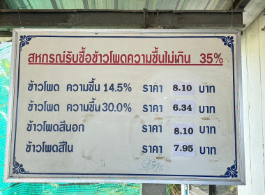 สหกรณ์จังหวัดแพร่ ... พารามิเตอร์รูปภาพ 5