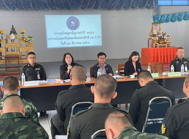 ผู้อำนวยการกลุ่มส่งเสริมสหกรณ์ 2 ... พารามิเตอร์รูปภาพ 4