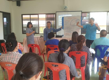 จัดประชุมเชิงปฏิบัติการยกระดับชั้นความเข้มแข็งของสหกรณ์และกลุ่มเกษตรกรประจำปี 2566 ณ สหกรณ์การเกษตรปทุมพัฒนา จำกัด ... พารามิเตอร์รูปภาพ 3