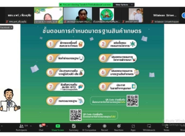 เข้าร่วมอบรมโครงการพัฒนาทักษะอาชีพเกษตรกร ประจำปีงบประมาณ ... พารามิเตอร์รูปภาพ 6