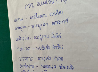 ร่วมบูรณาการงานพื้นที่จัดที่ดินทำกินให้ชุมชนตามนโยบายรัฐบาลและ คทช. ป่าแม่คำมี ณ บ้านปางยาว หมู่ที่ 6 และหมู่ที่ 8 ต.ไผ่โทน อ.ร้องกวาง จ.แพร่ ... พารามิเตอร์รูปภาพ 3