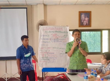 จัดประชุมเชิงปฏิบัติการยกระดับชั้นความเข้มแข็งของสหกรณ์และ ... พารามิเตอร์รูปภาพ 5